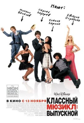 Классный мюзикл: Выпускной (2008)